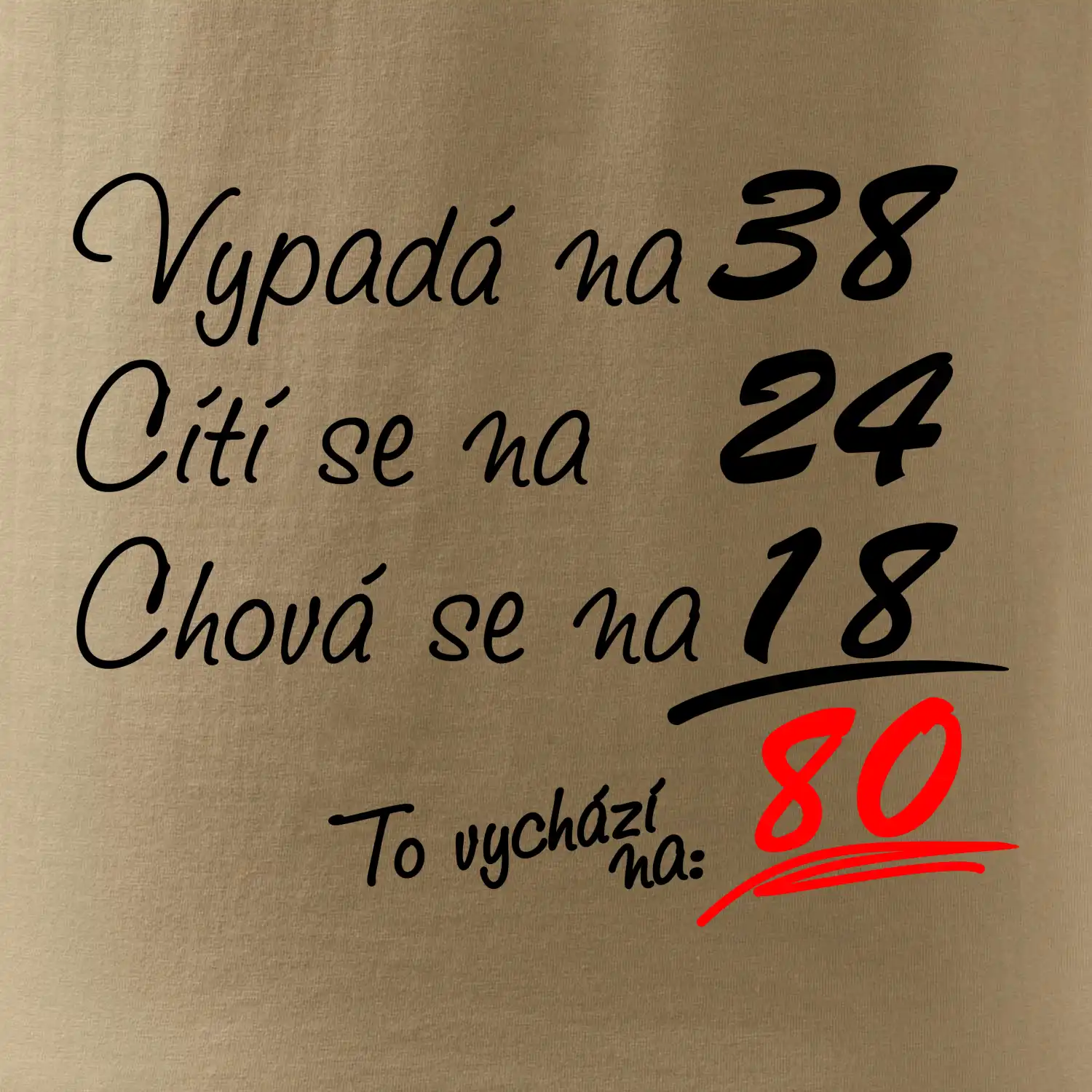 Vypadá, cítí se, chová se - 80 let