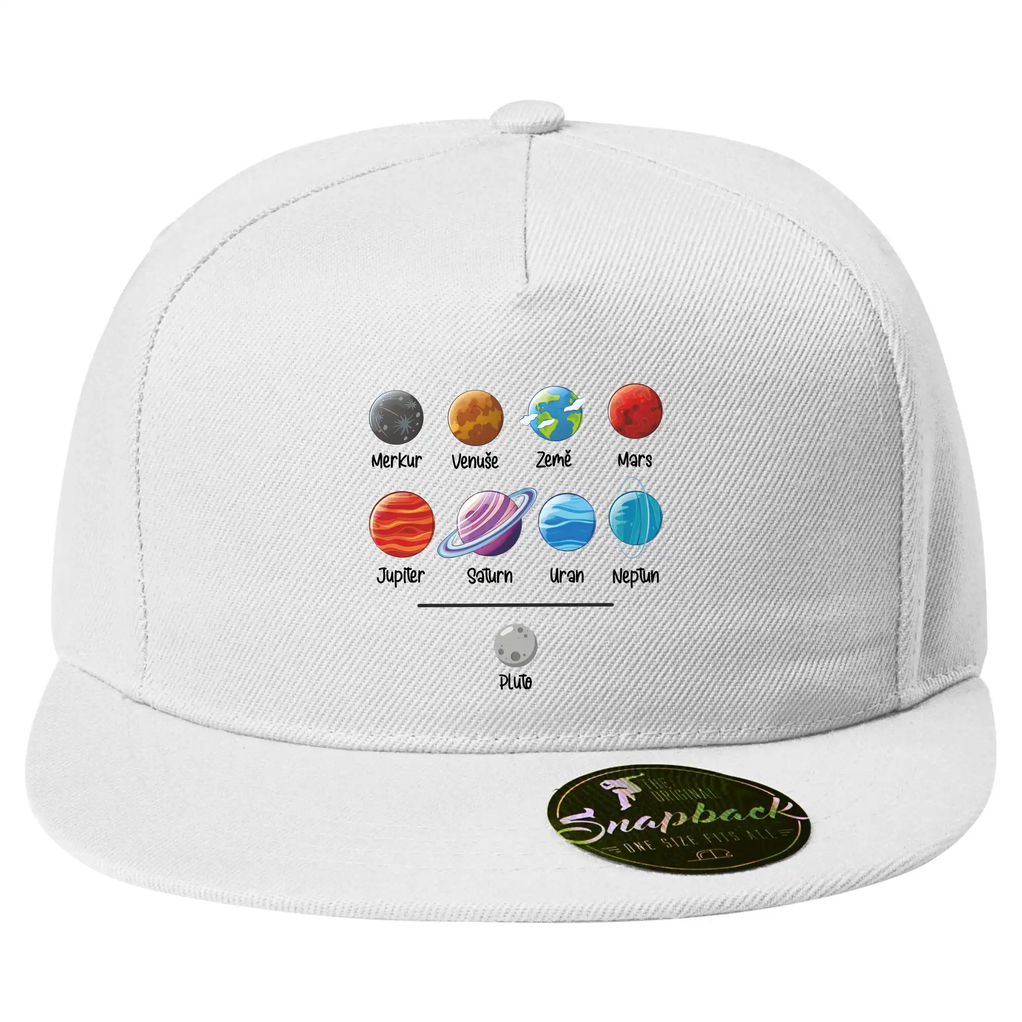 Planety vedle sebe plus pluto