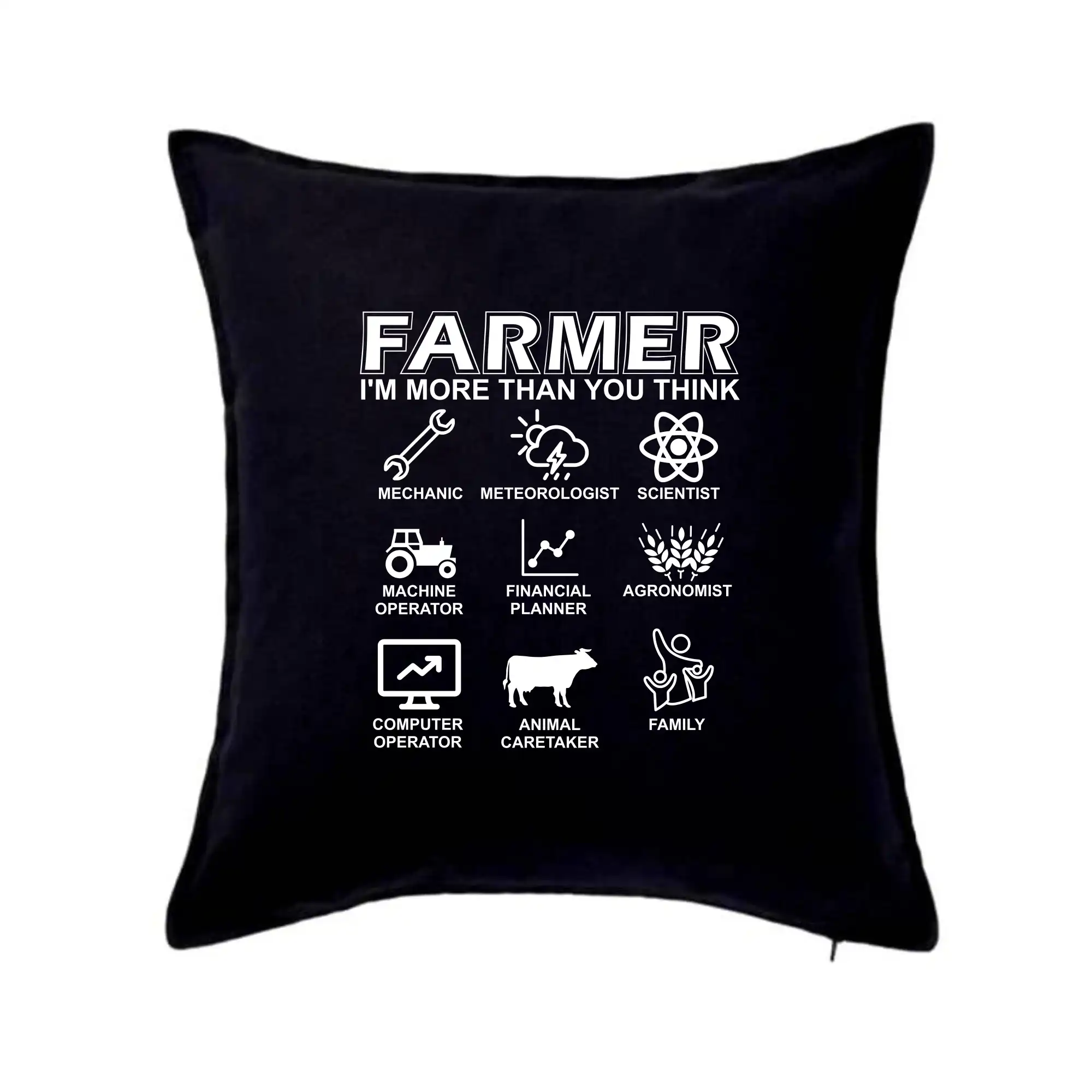 Farmer Symbols