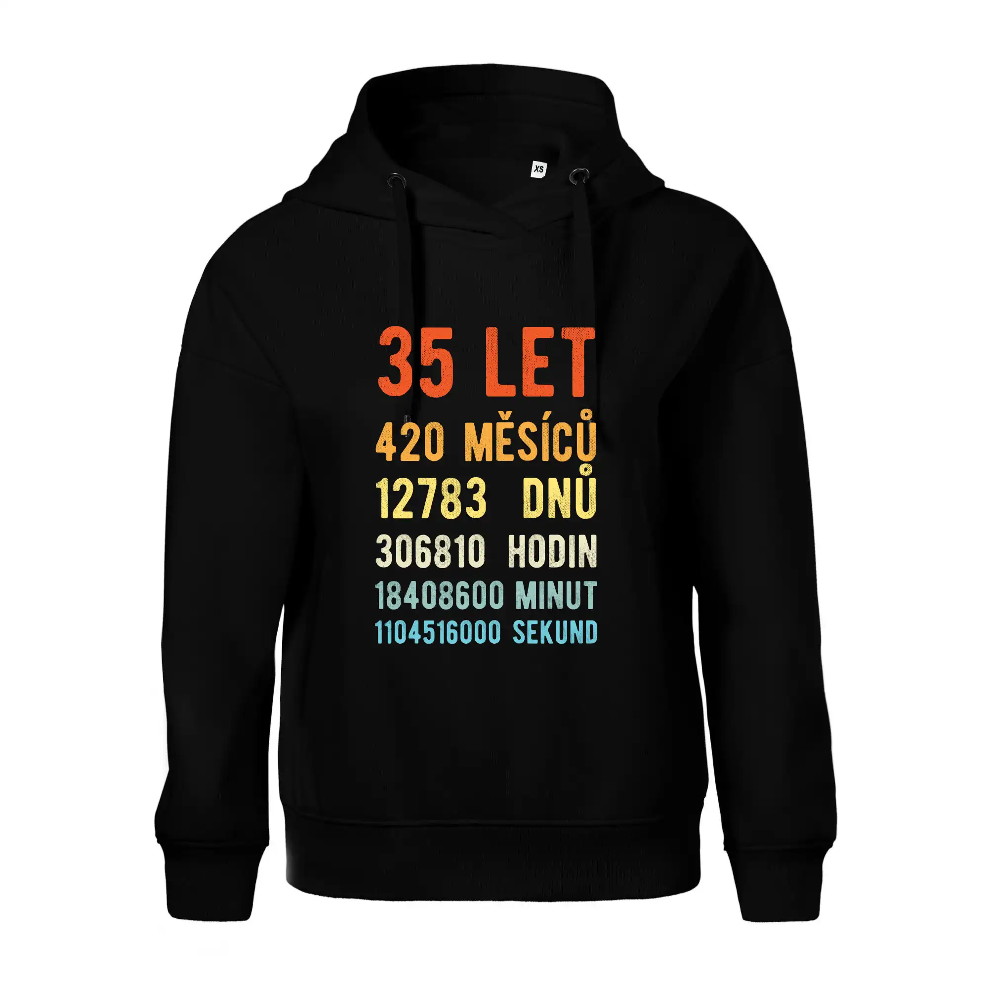 Narozeniny 35 přepočet času