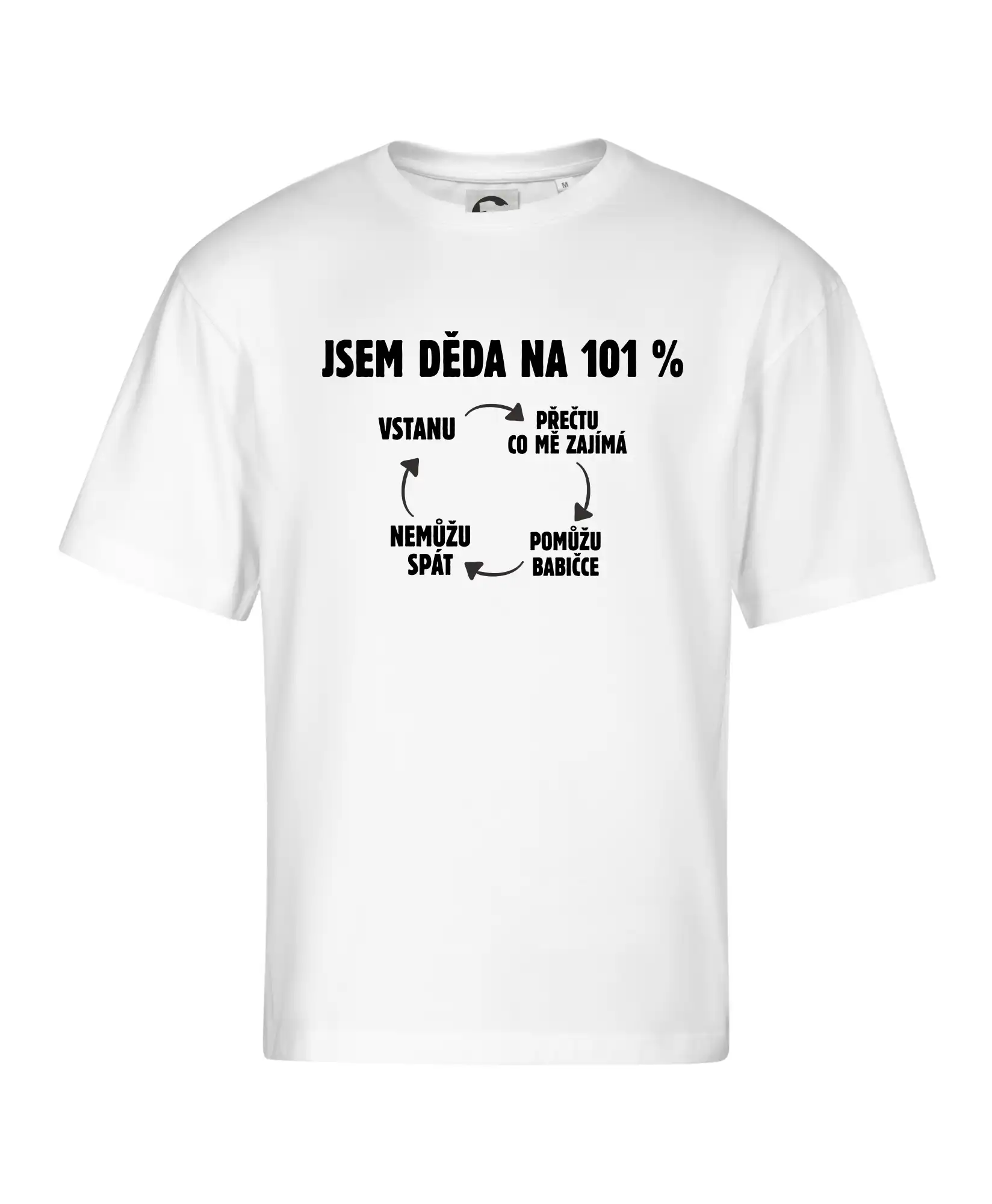 Jsem děda na 101 procent