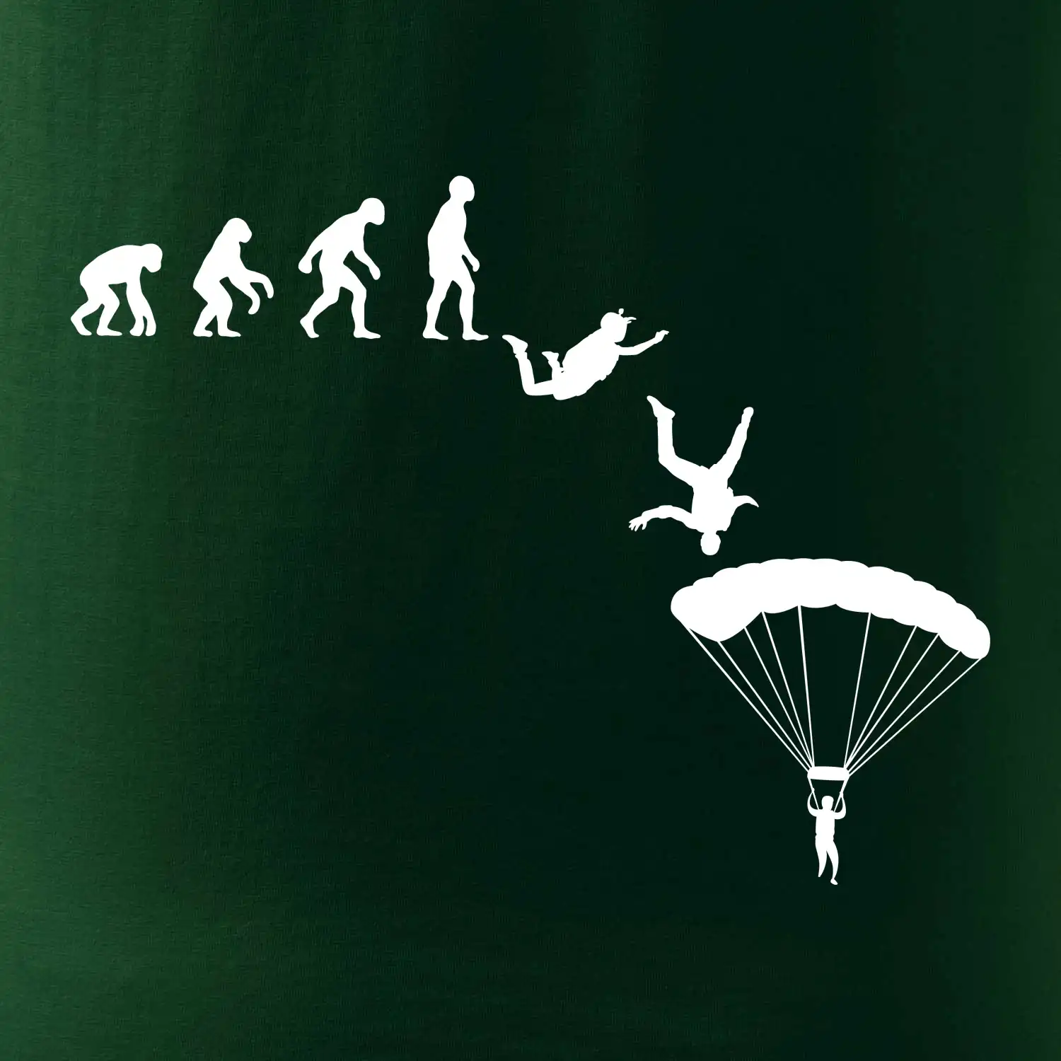 Evoluce parašutista seskok