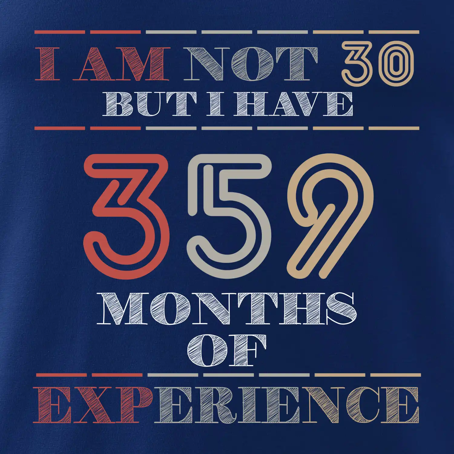 30 years 359 months of experience