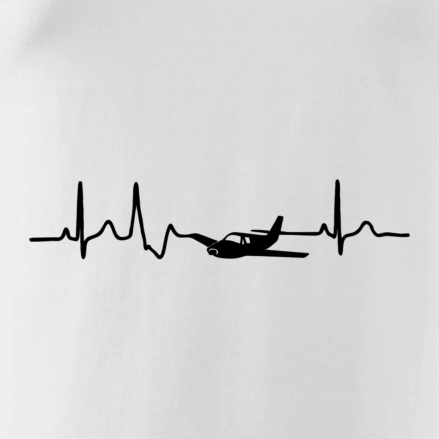 EKG letadlo