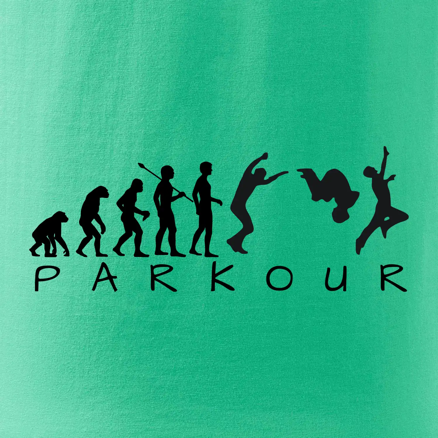 Parkour evoluce