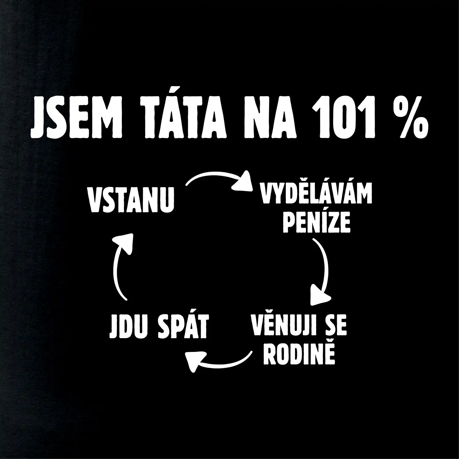 Jsem táta na 101 procent