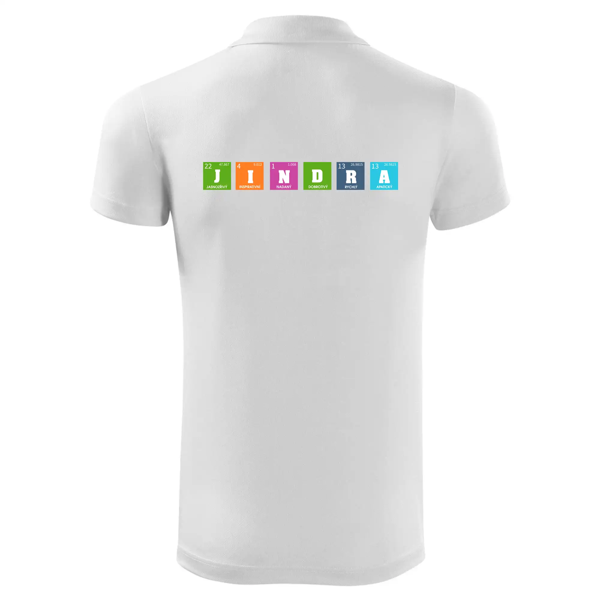 Periodická tabulka Jindra