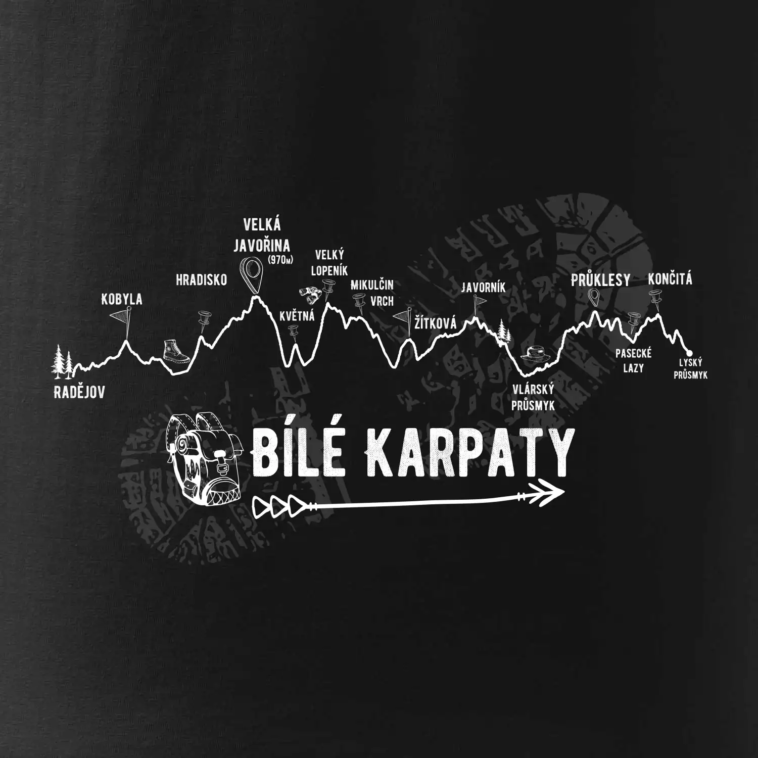 Profil Bílé Karpaty