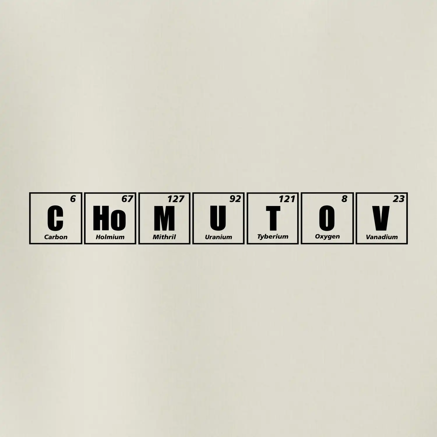 Periodická tabulka Chomutov