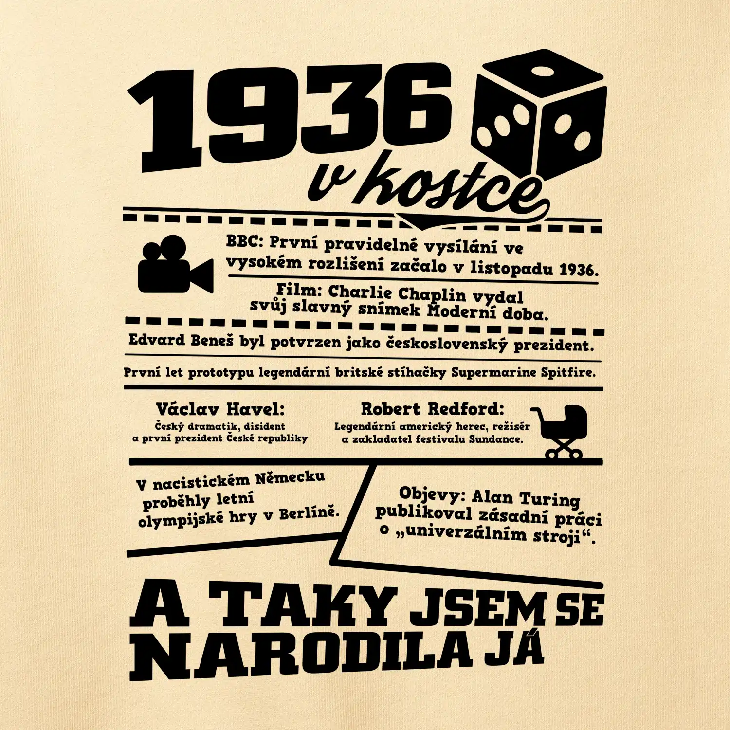 1936 v Kostce