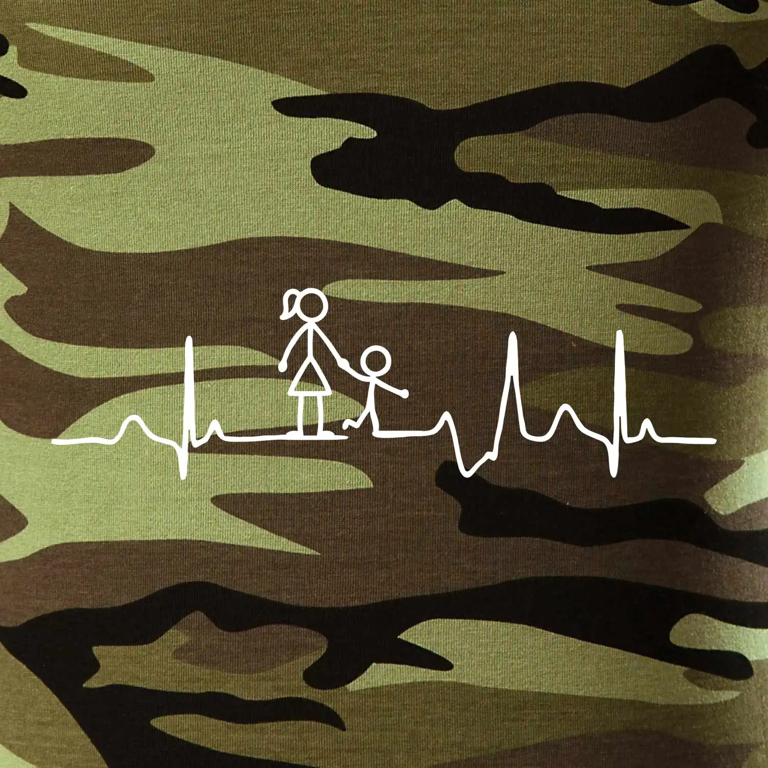 Ekg maminka a kluk