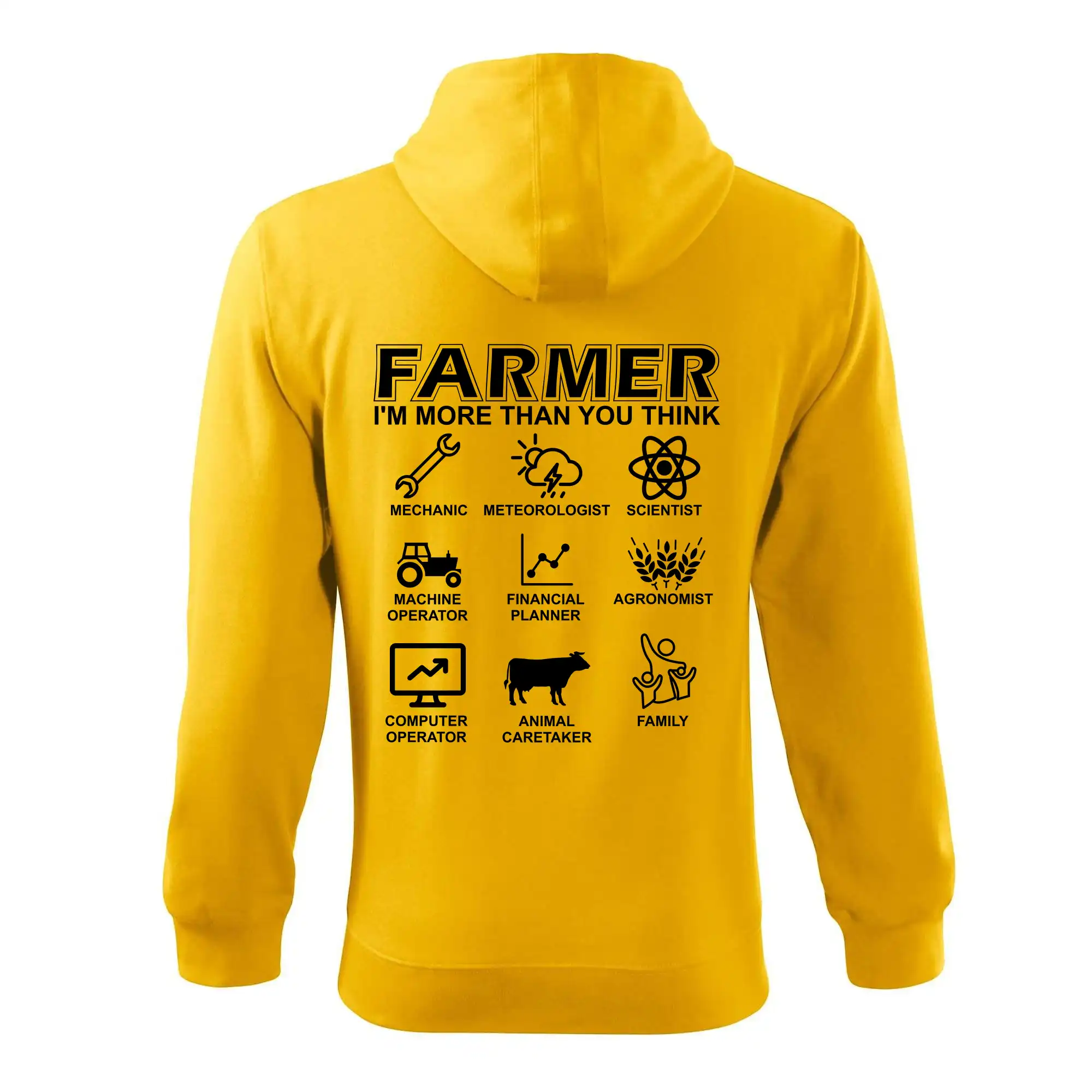 Farmer Symbols