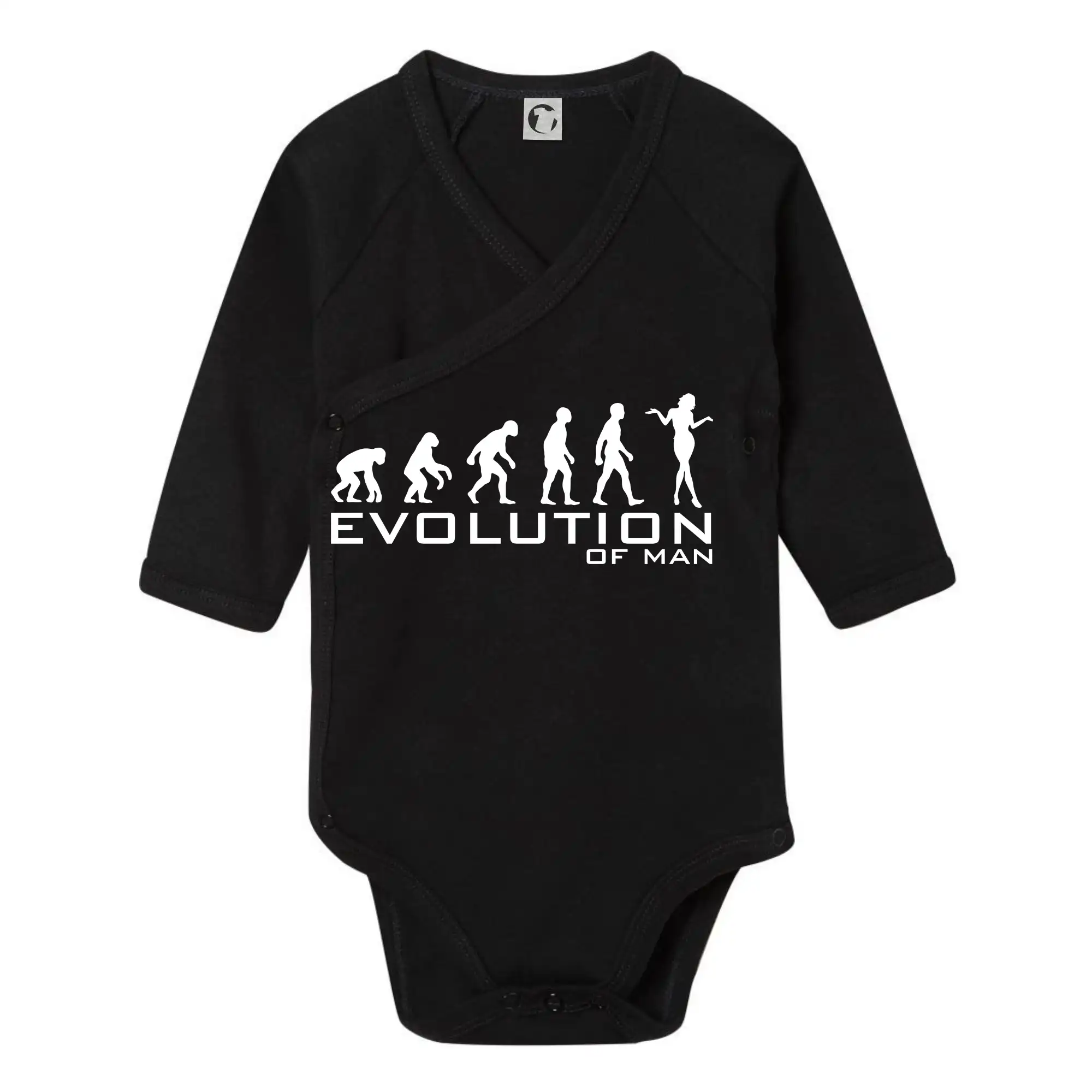 Evoluce muže