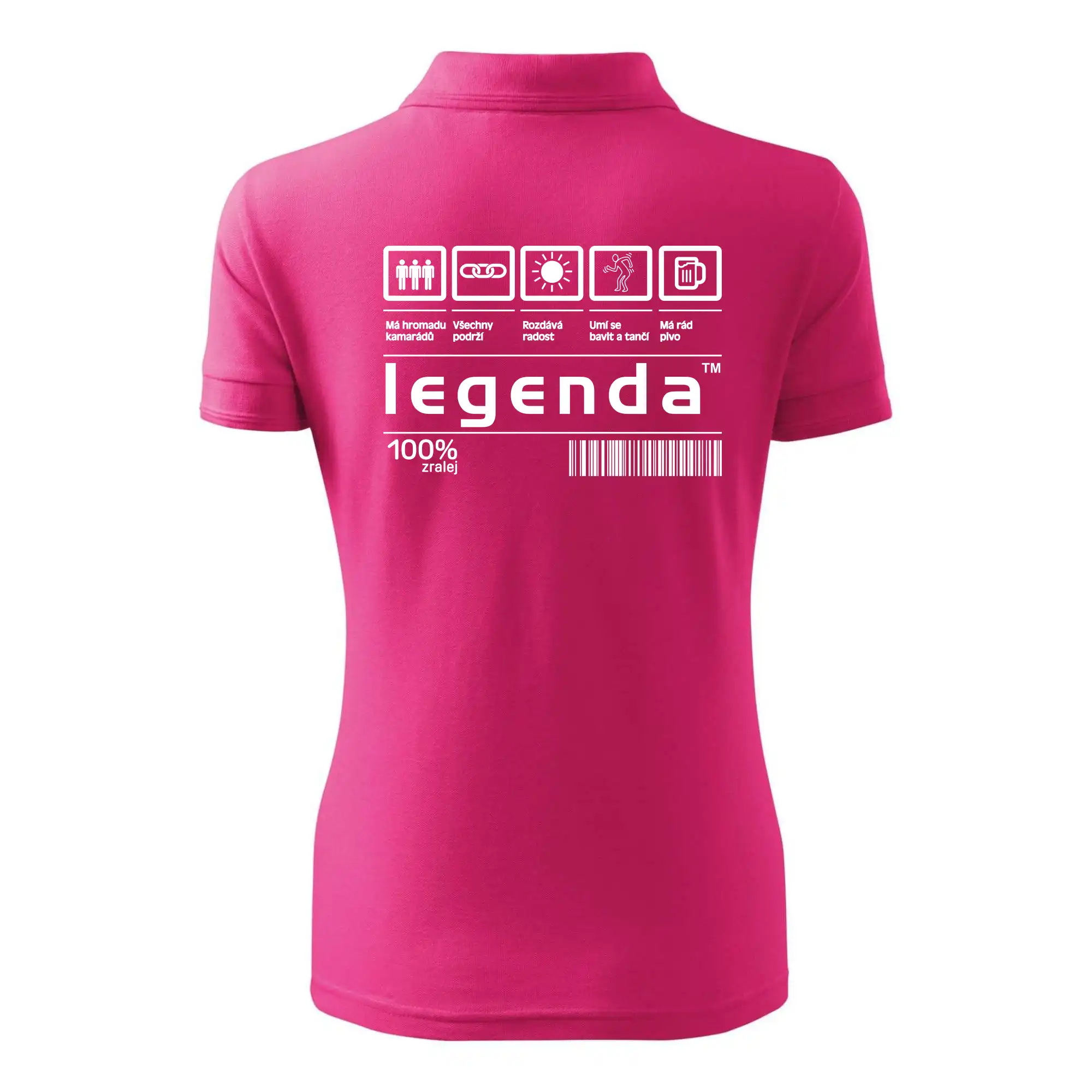 Čárový kód - Legenda