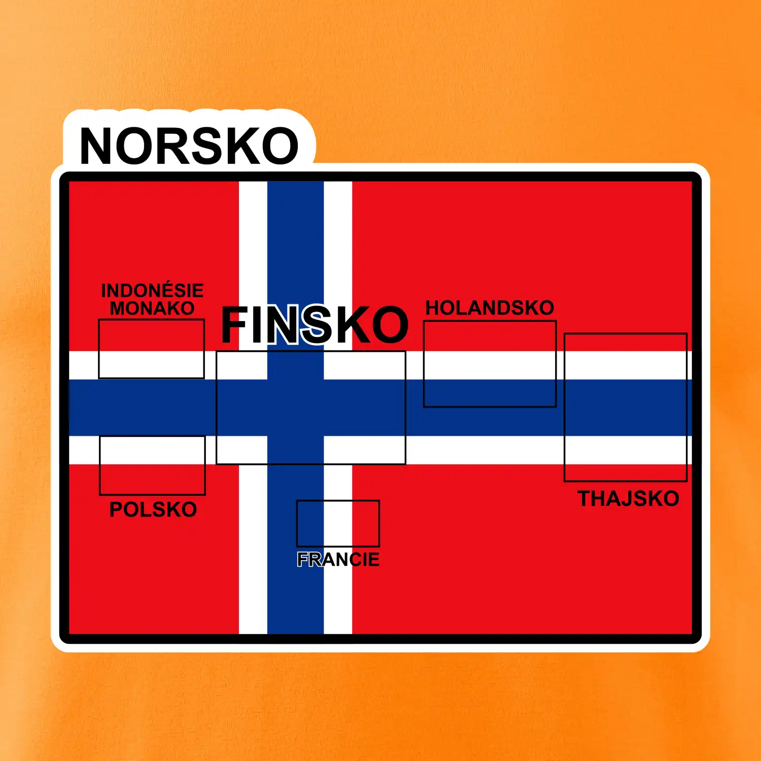 Norsko vlajka další státy