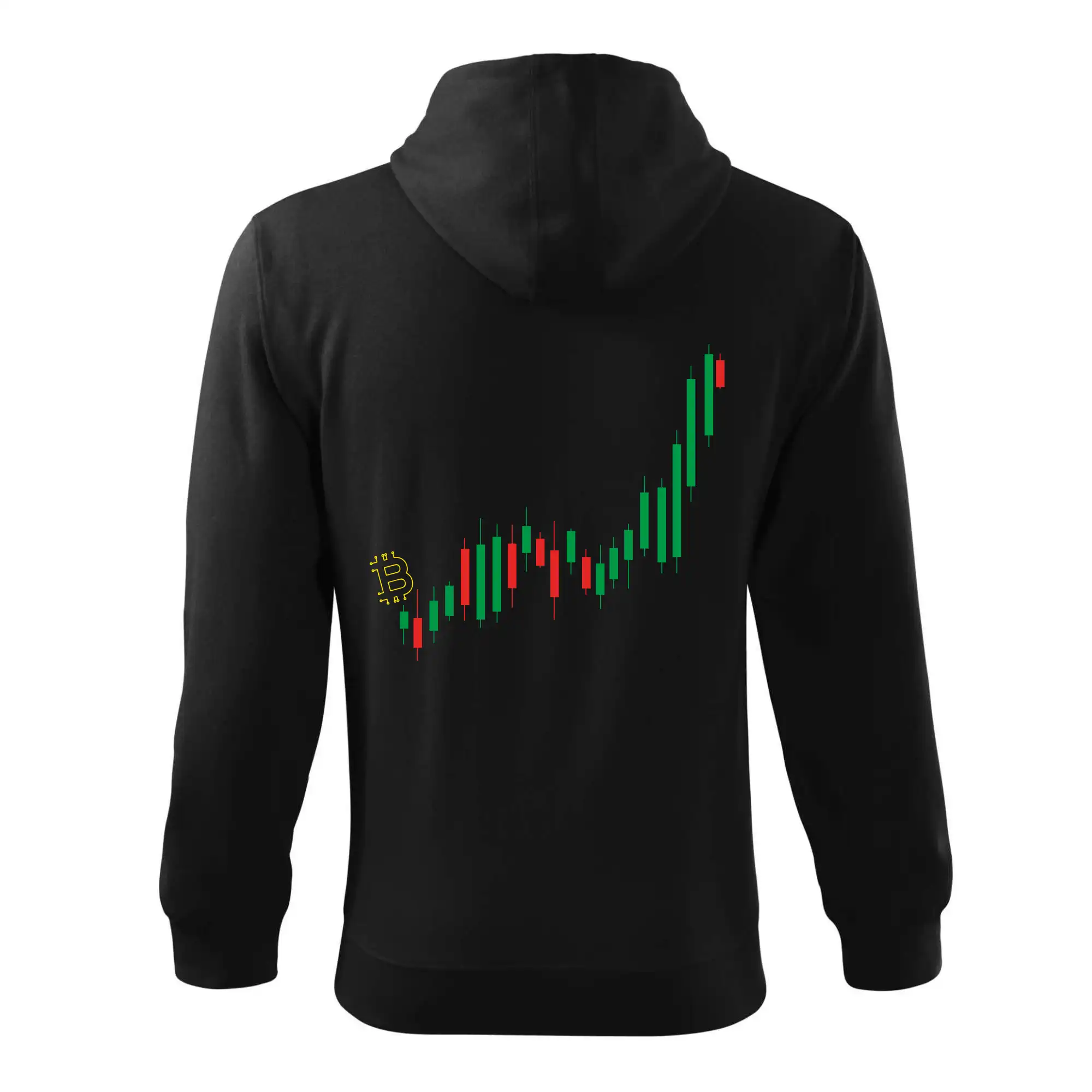 Bitcoin candle bar
