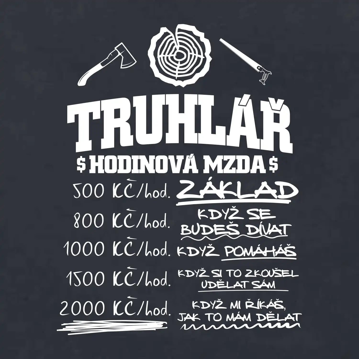 Hodinová mzda truhlář