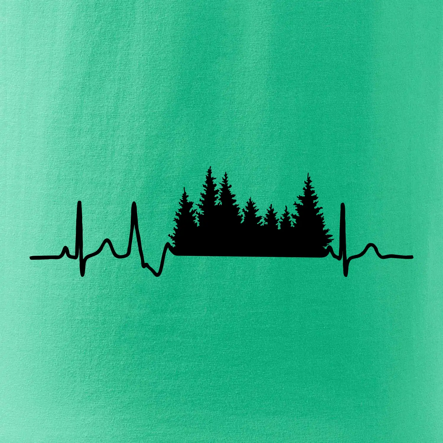 EKG les