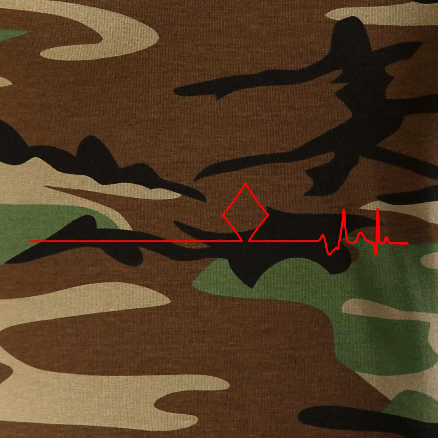 Poker EKG kule kára