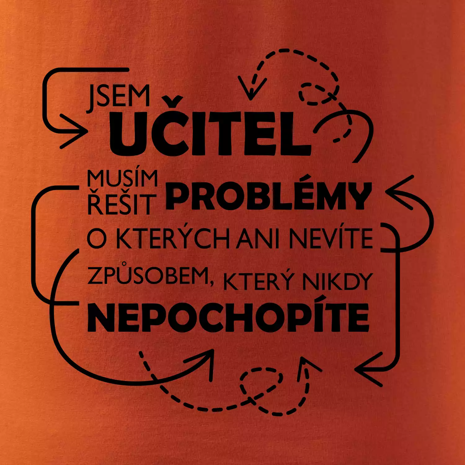 Jsem učitel a musím řešit problémy