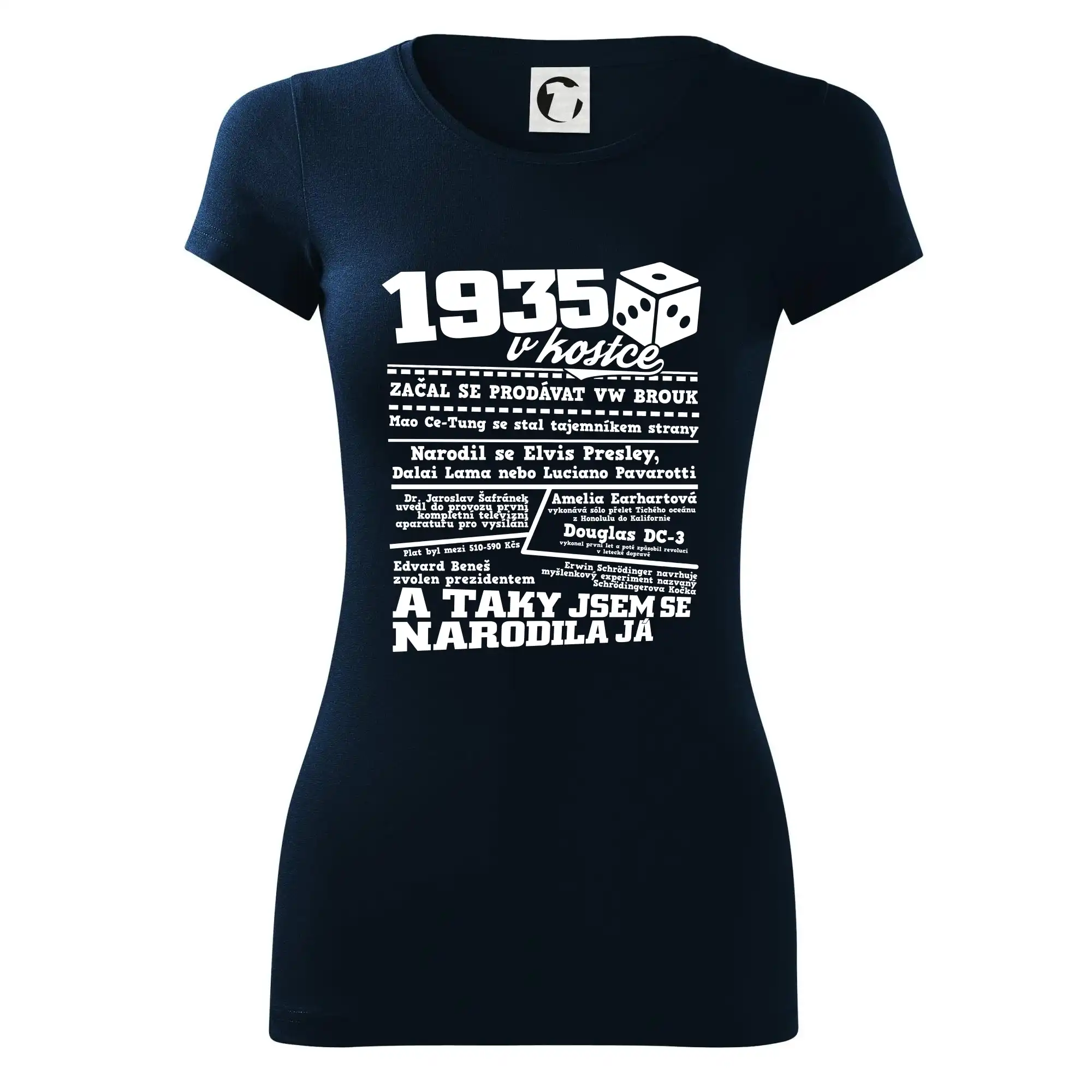 1935 v kostce