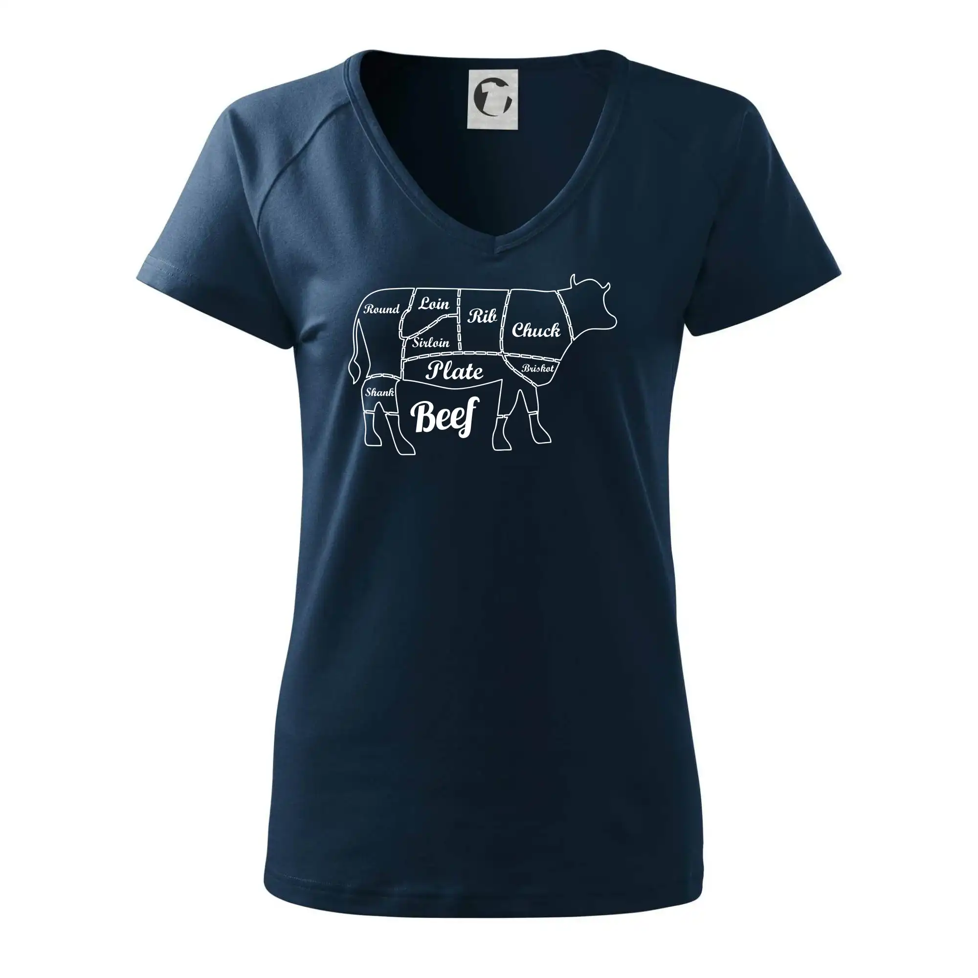 Kráva nákres rozřezání Anglicky