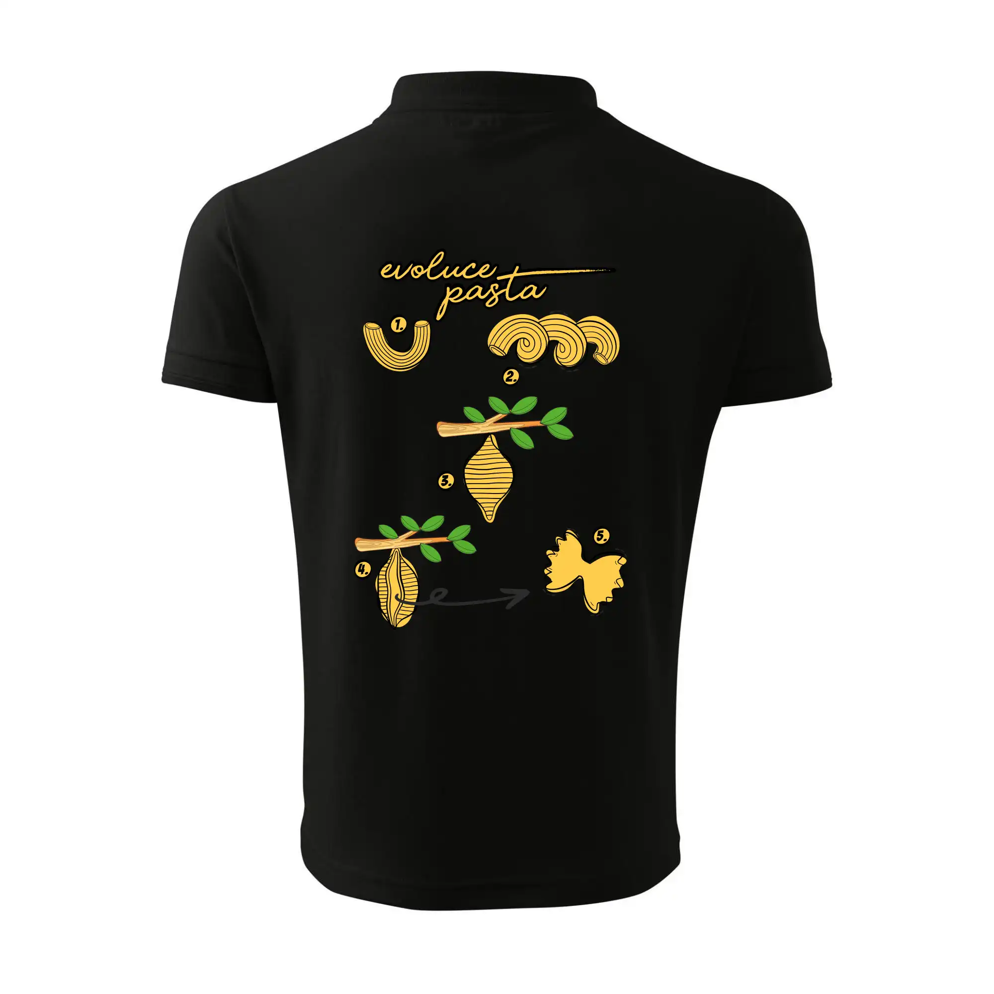Evoluce pasta