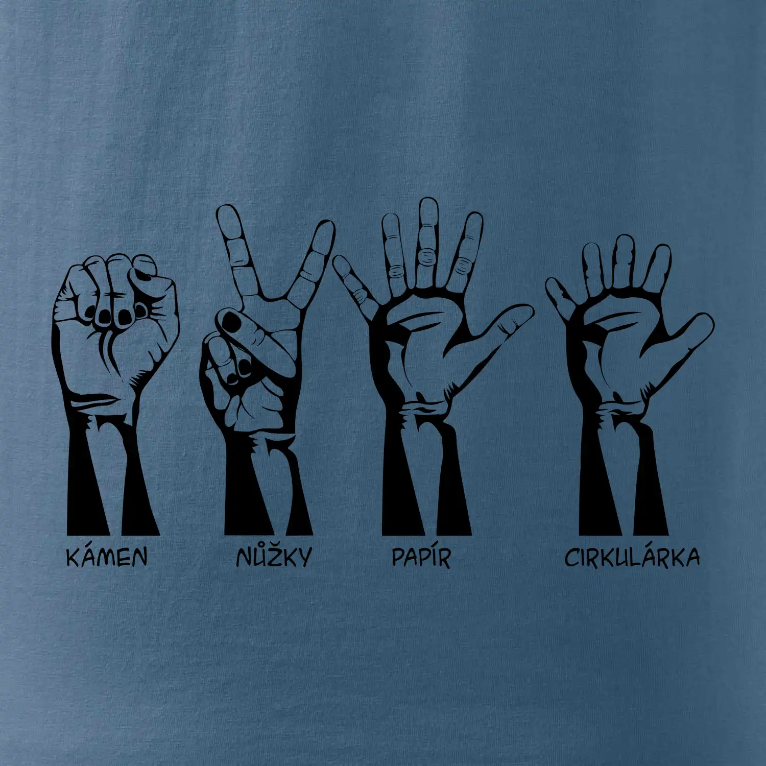 Kámen nůžky papír cirkulárka