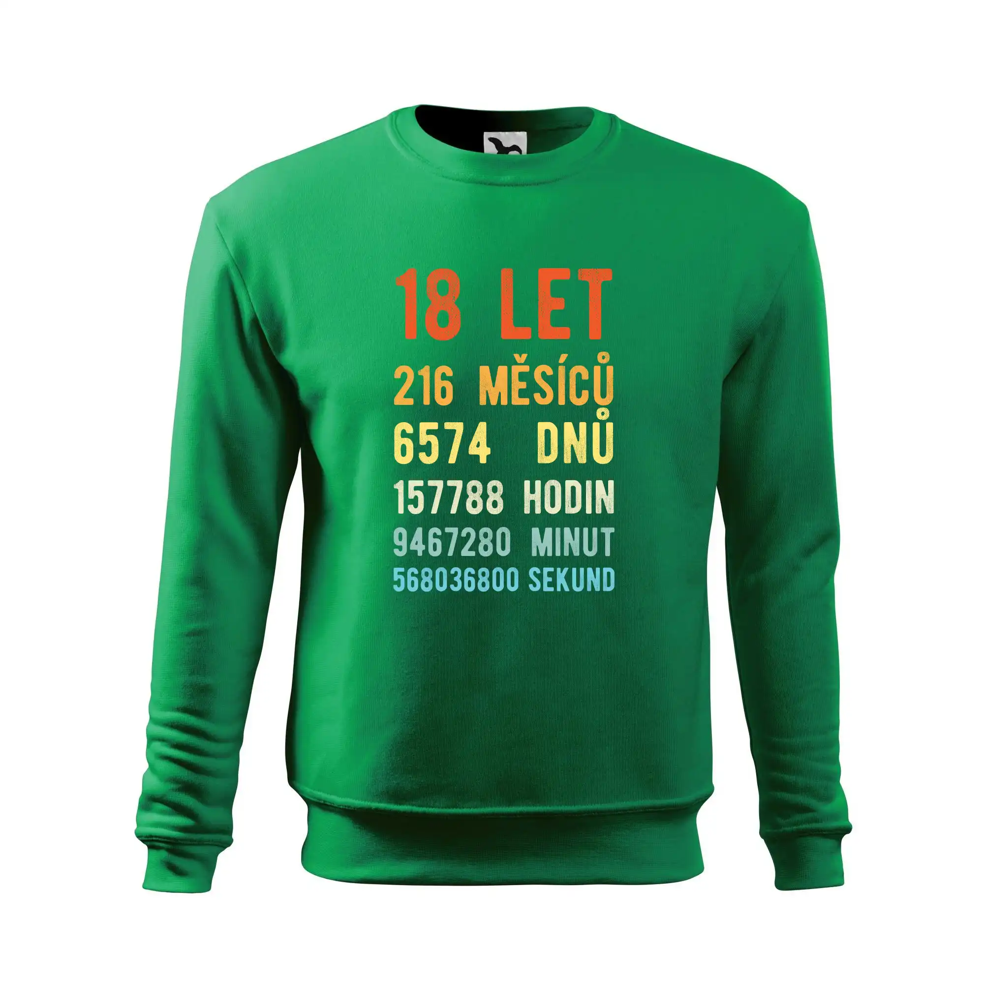 Narozeniny 18 přepočet času