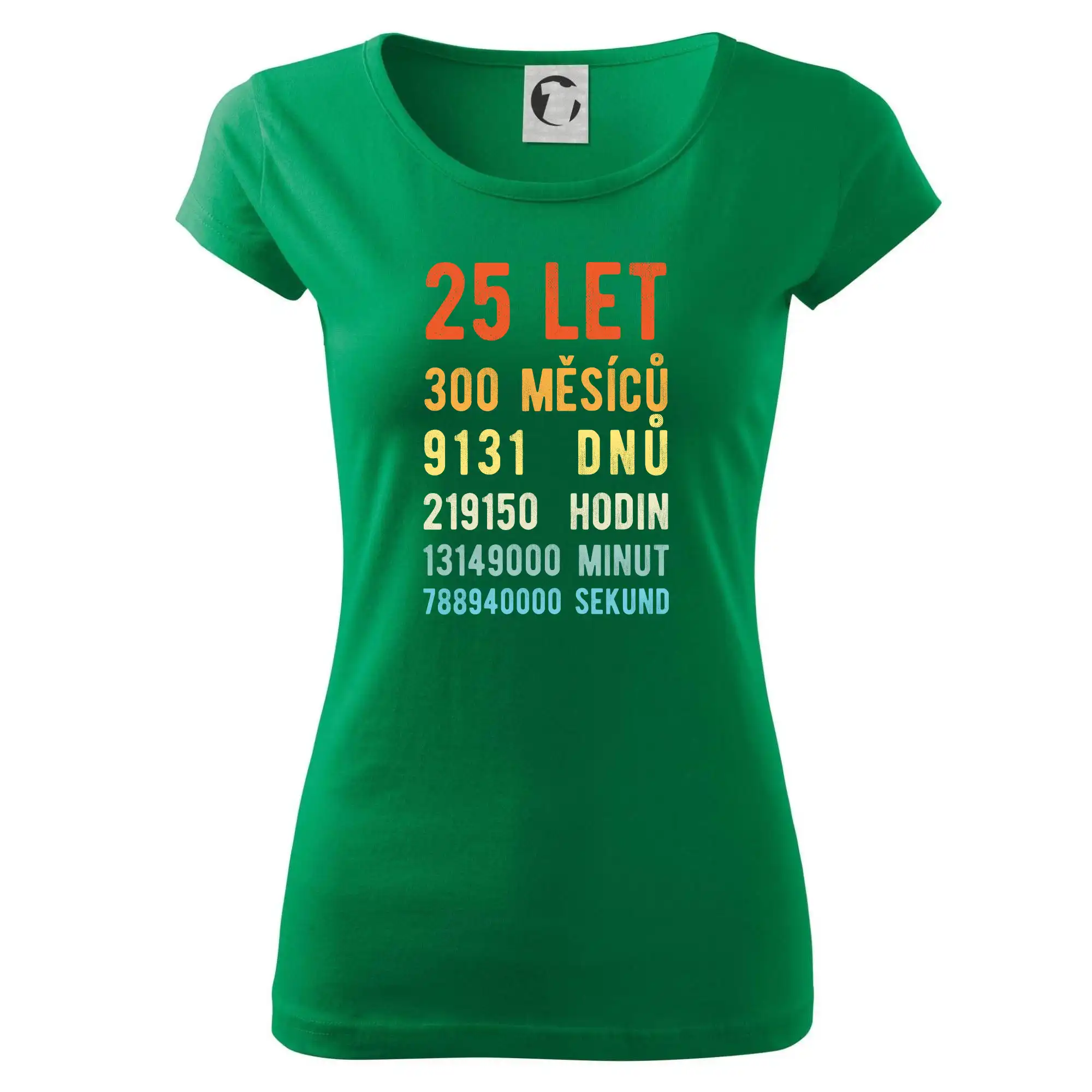 Narozeniny 25 přepočet času