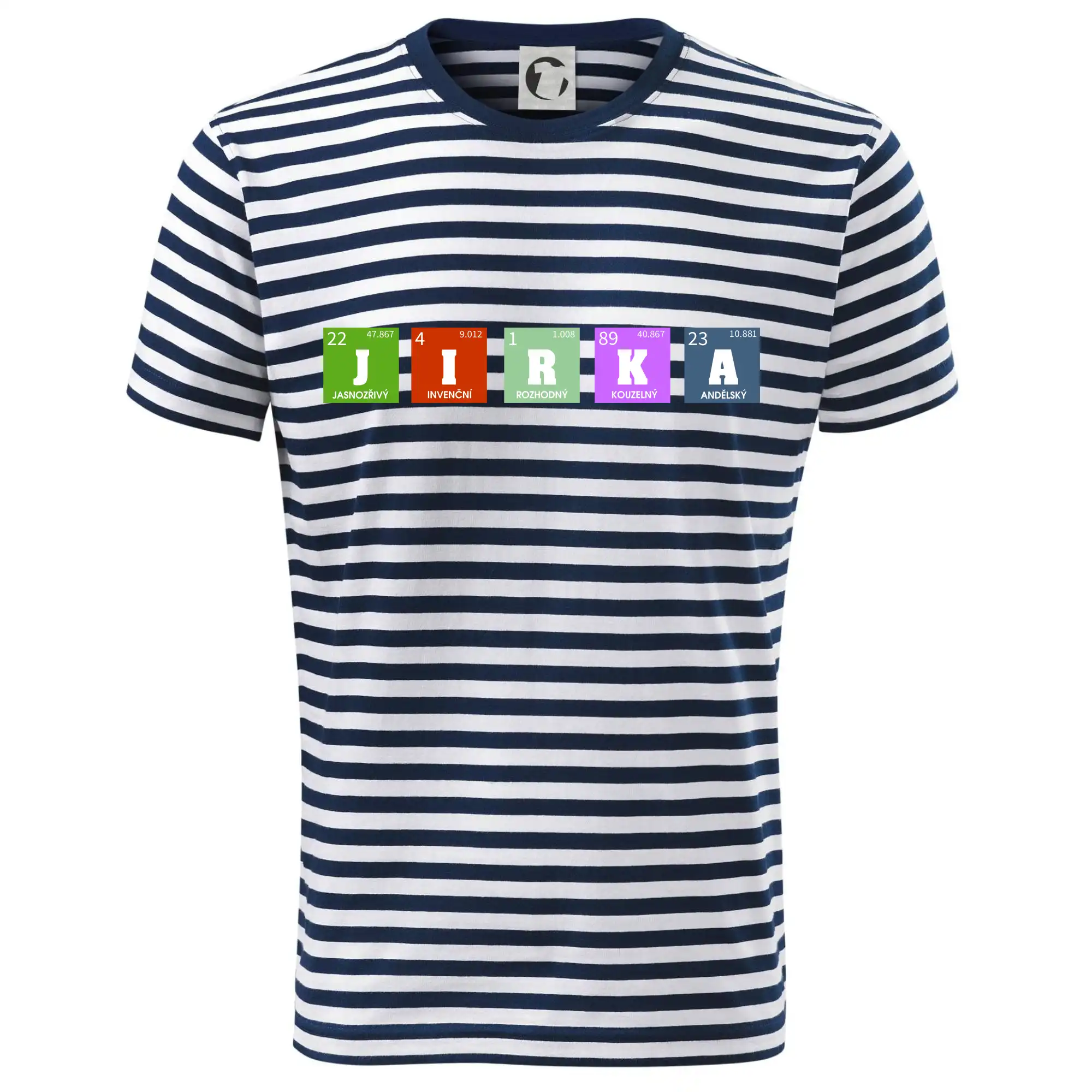 Periodická tabulka - jméno a vlastnosti (vlastní jméno)