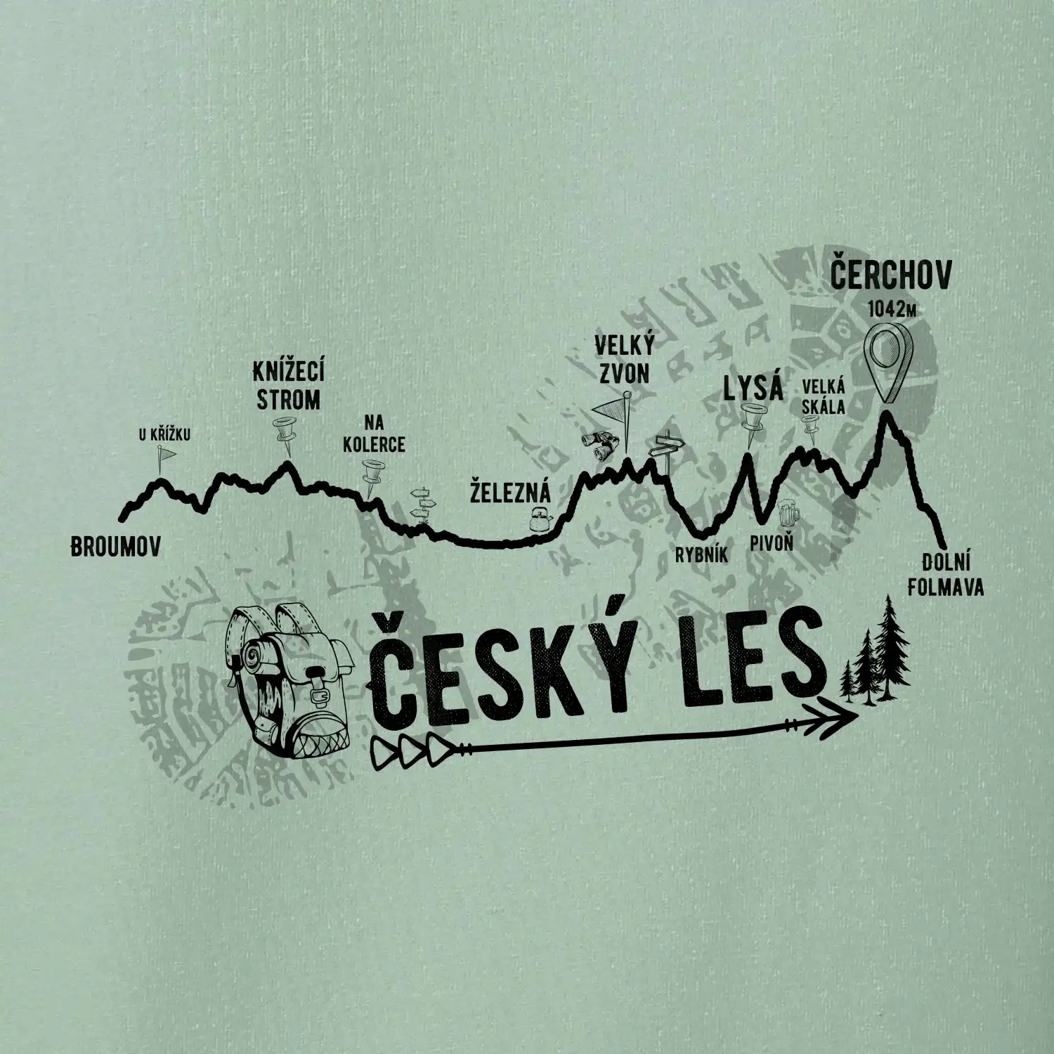 Profil Český les