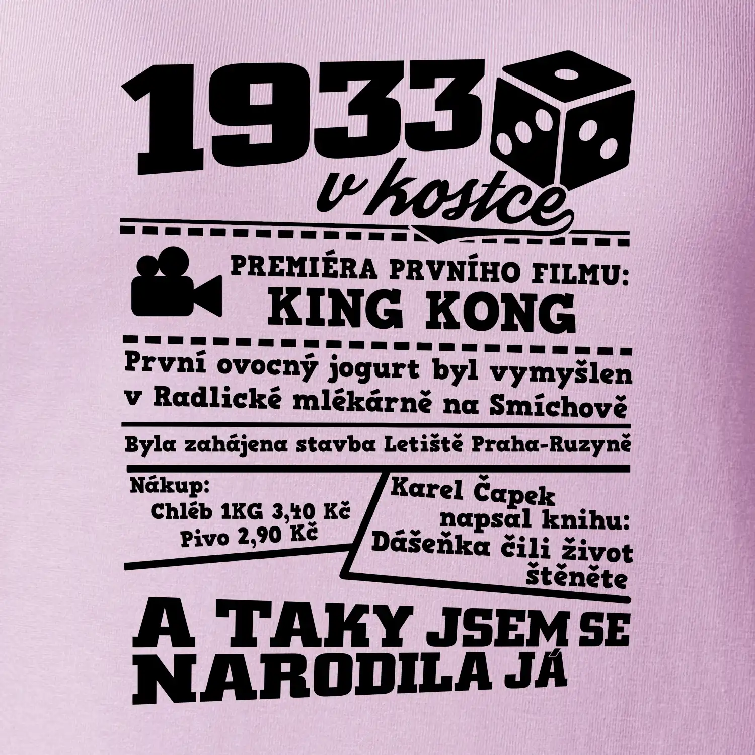 1933 v kostce