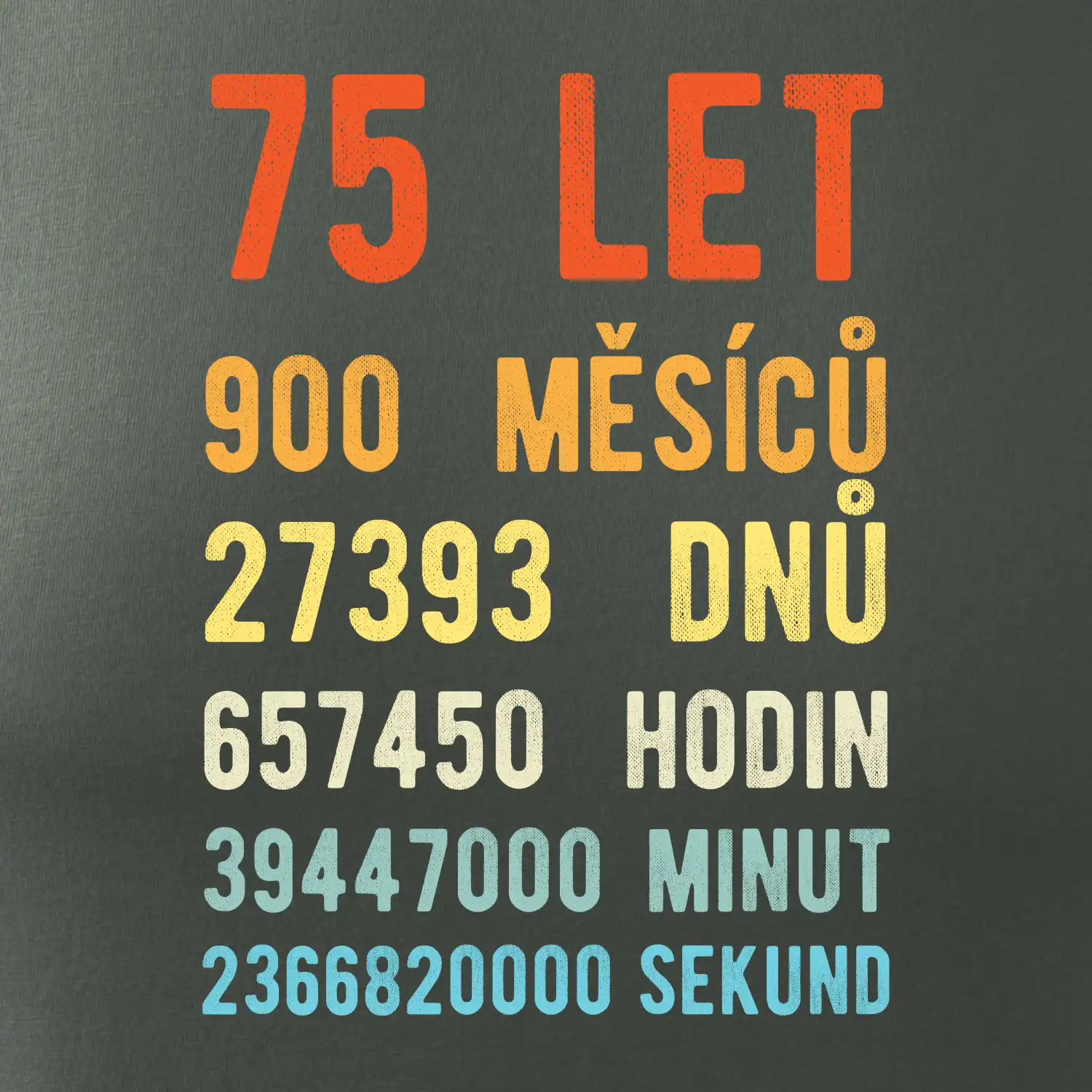Narozeniny 75 přepočet času