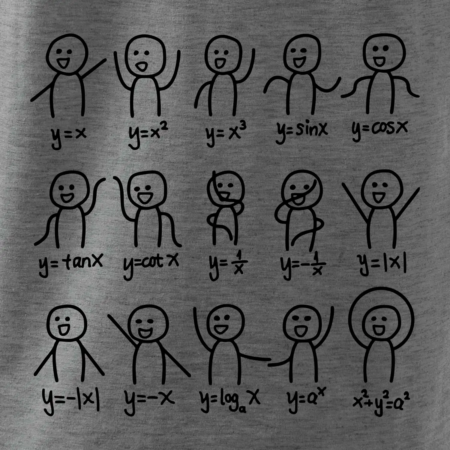 Algebra dance