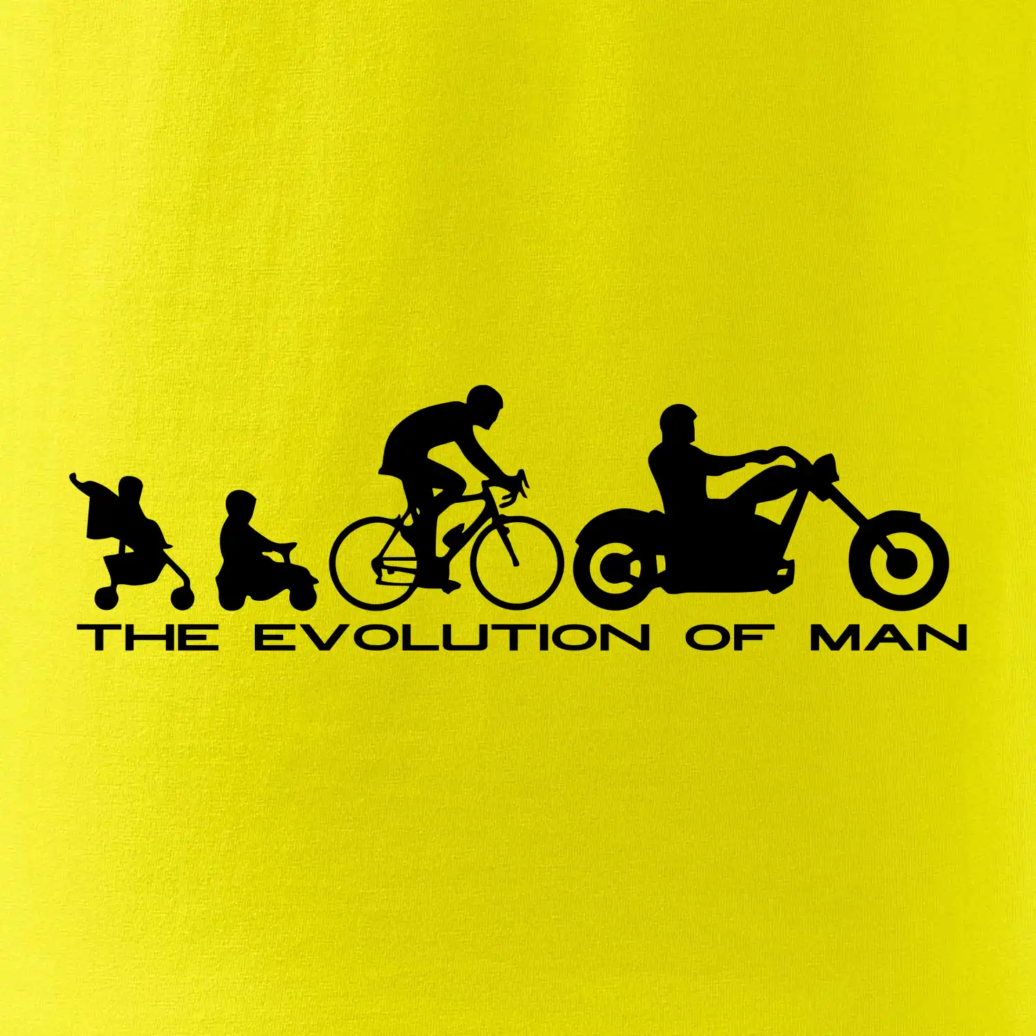 Evolution of man (Chopper)
