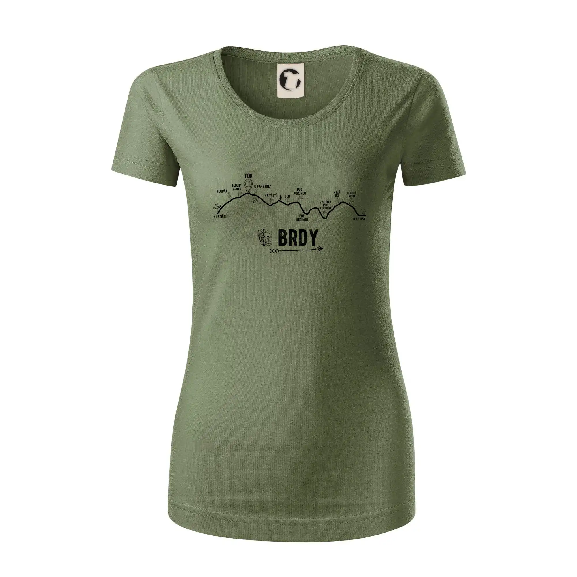 Profil kopců - Brdy