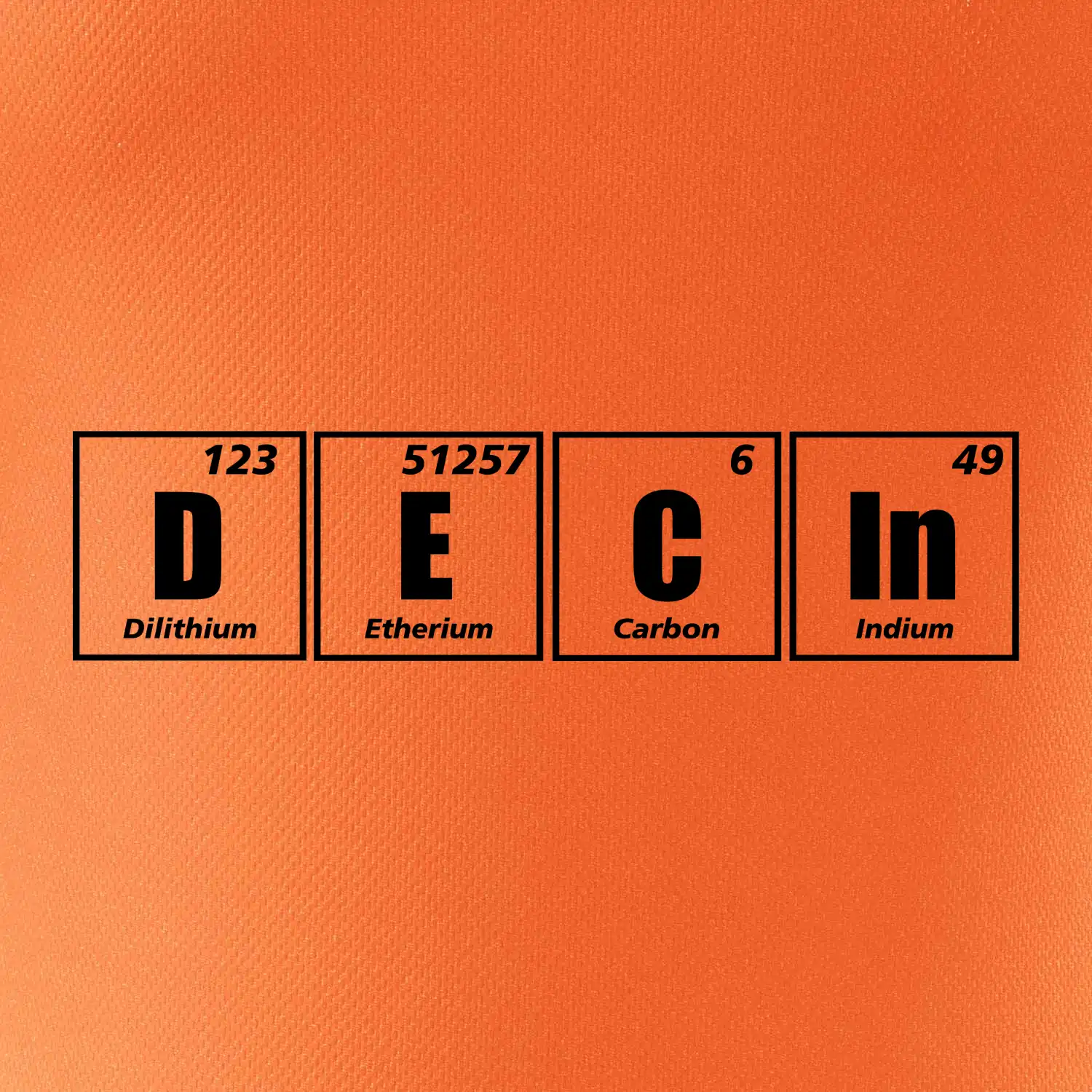 Periodická tabulka Děčín