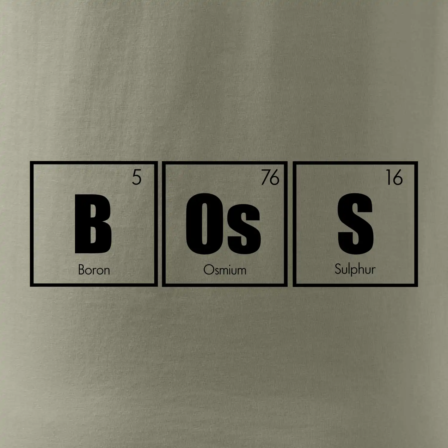 Periodická tabulka BOsS