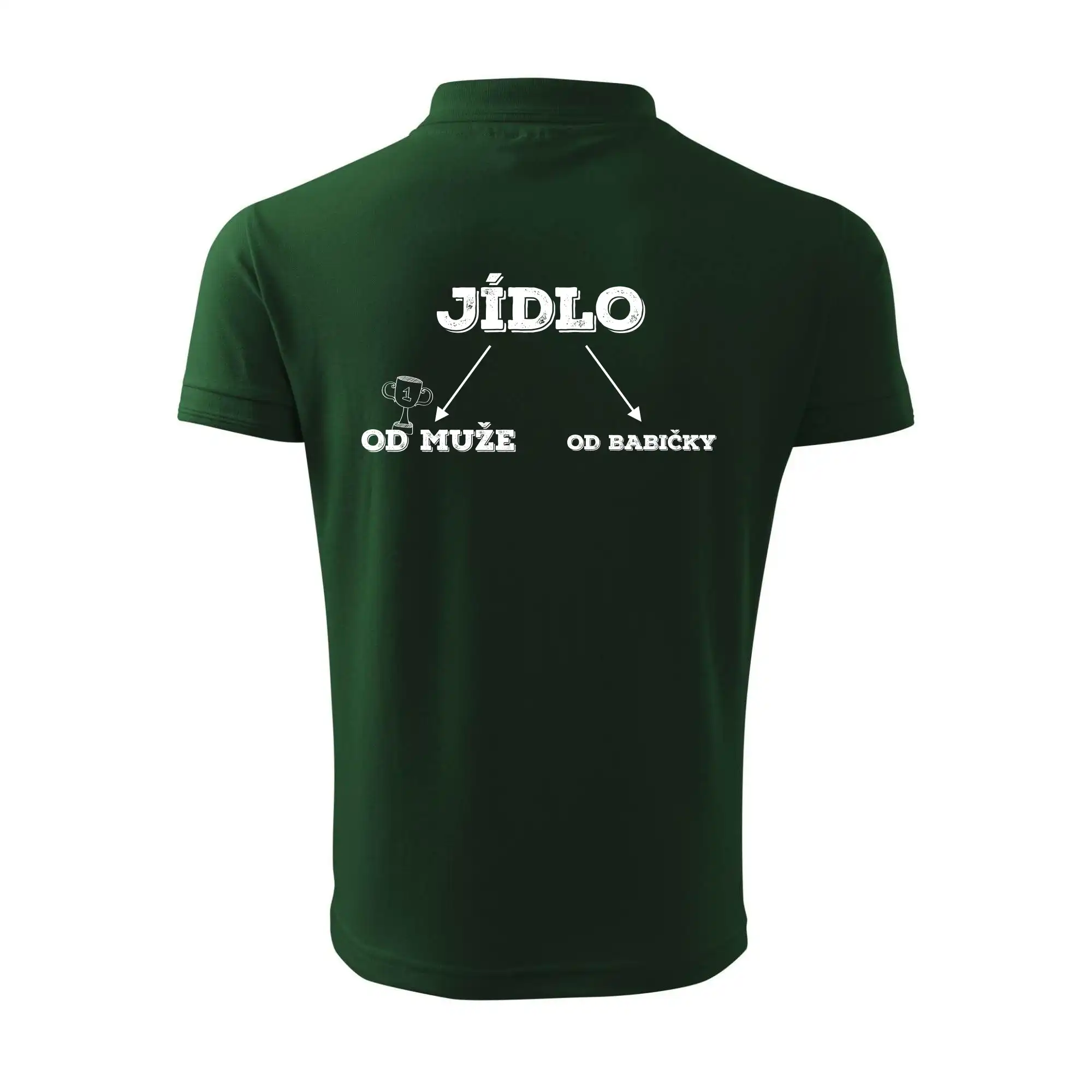 Rozdělení jídla