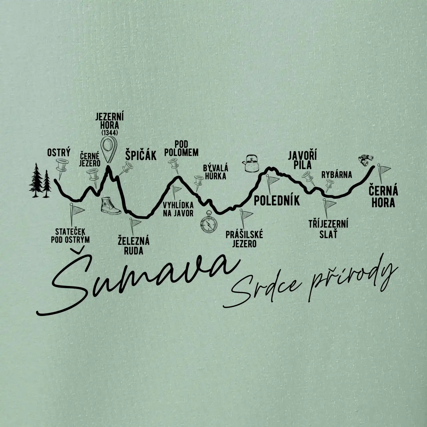 Šumava - srdce přírody