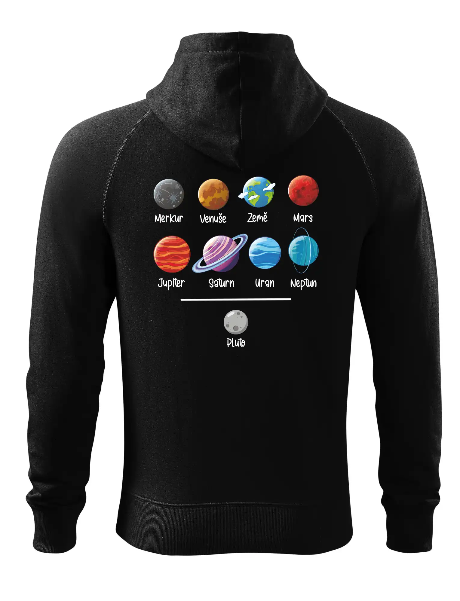 Planety vedle sebe plus pluto