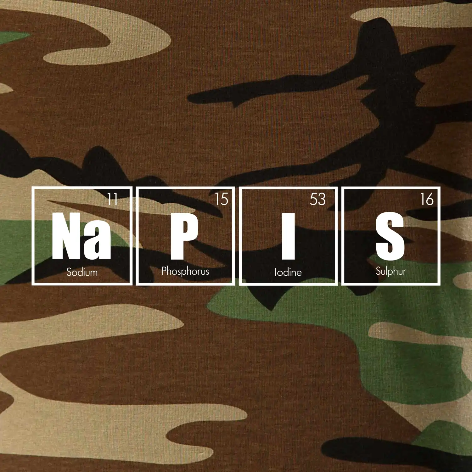 Vlastní nápis - periodická tabulka