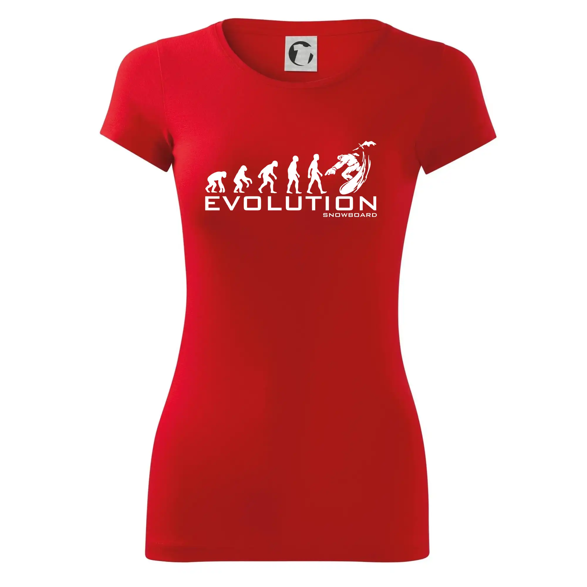 Evoluce snowboardu