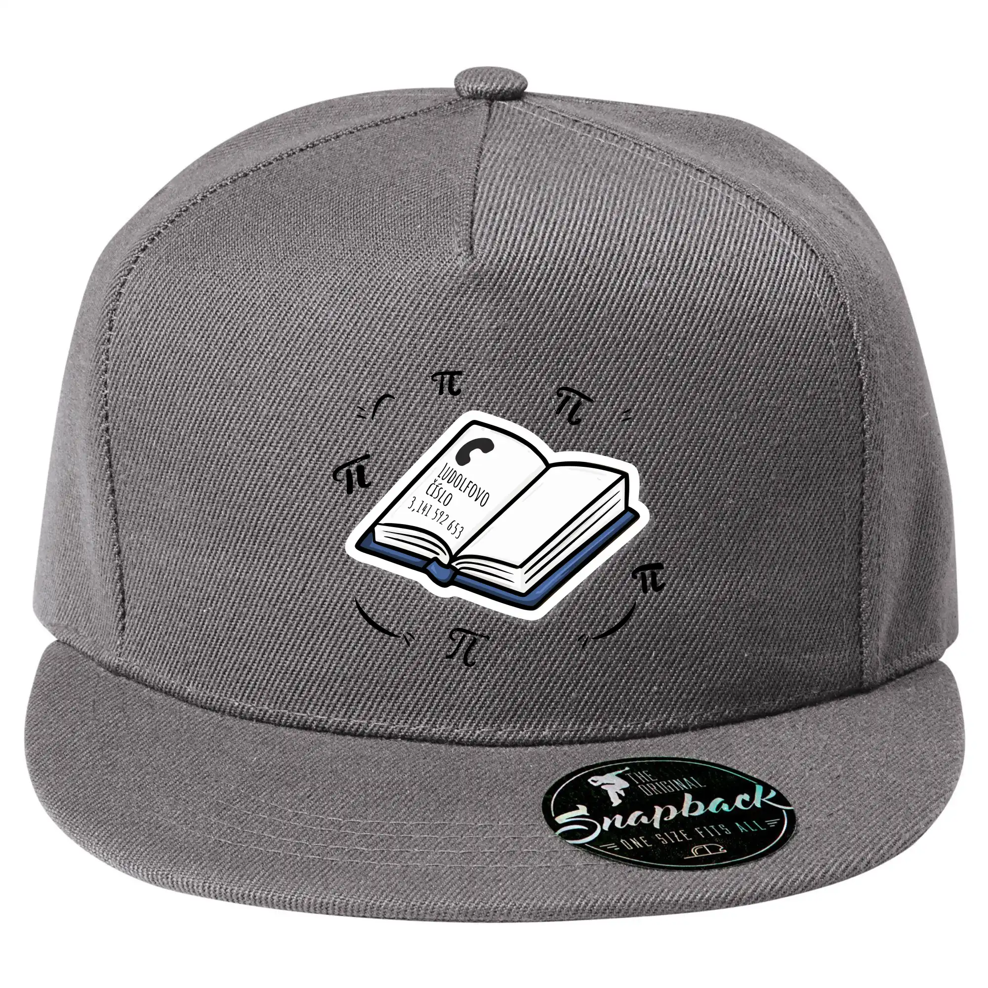 Ludolfovo číslo pí