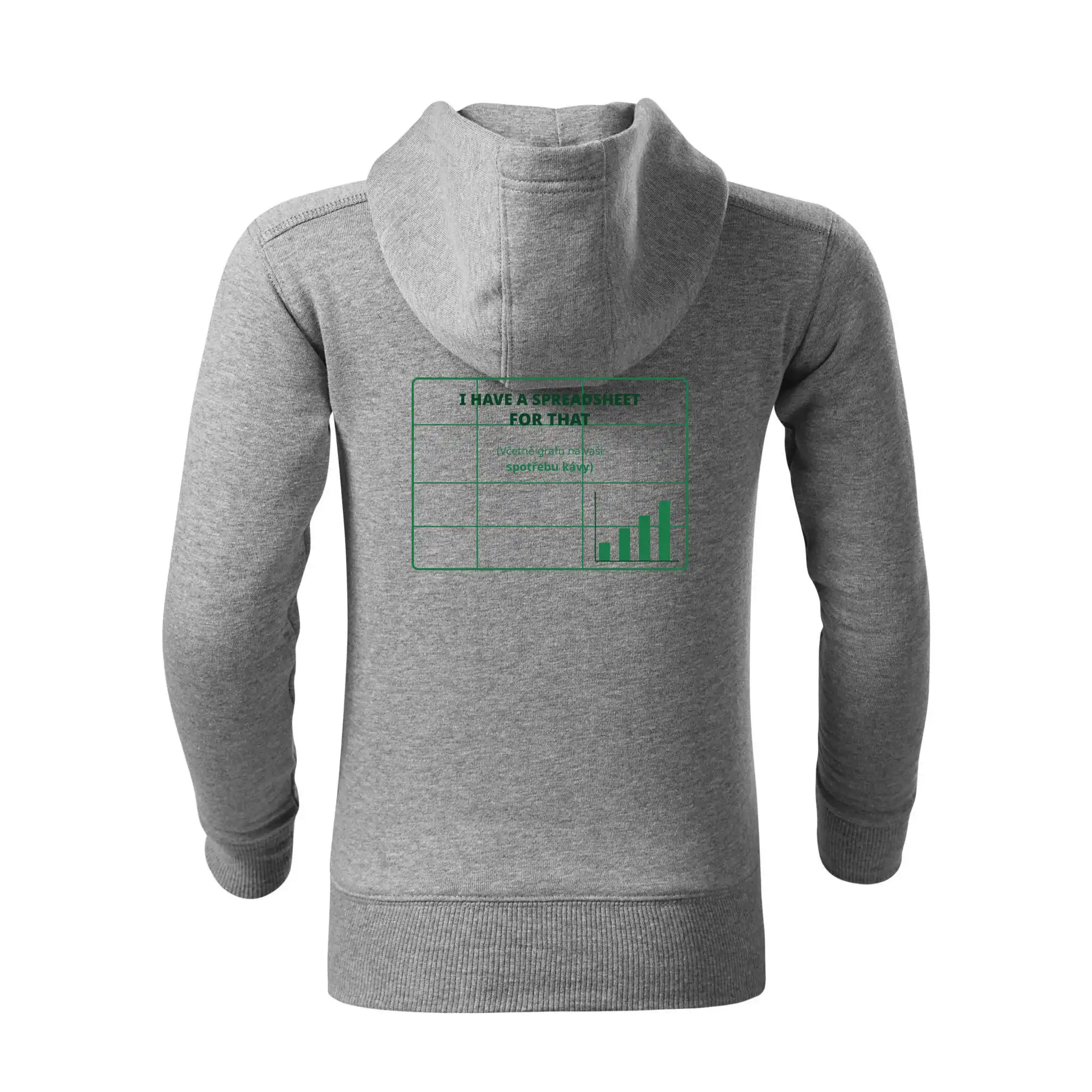 Spreadsheet na spotřebu kávy
