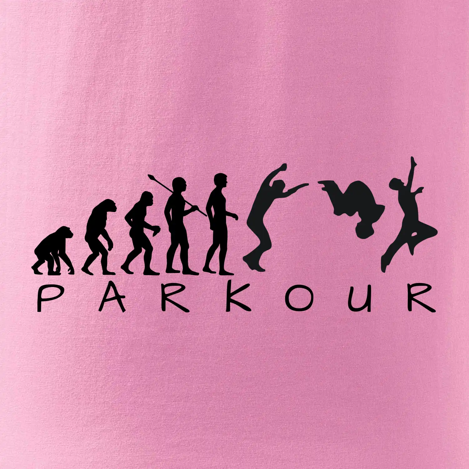 Parkour evoluce