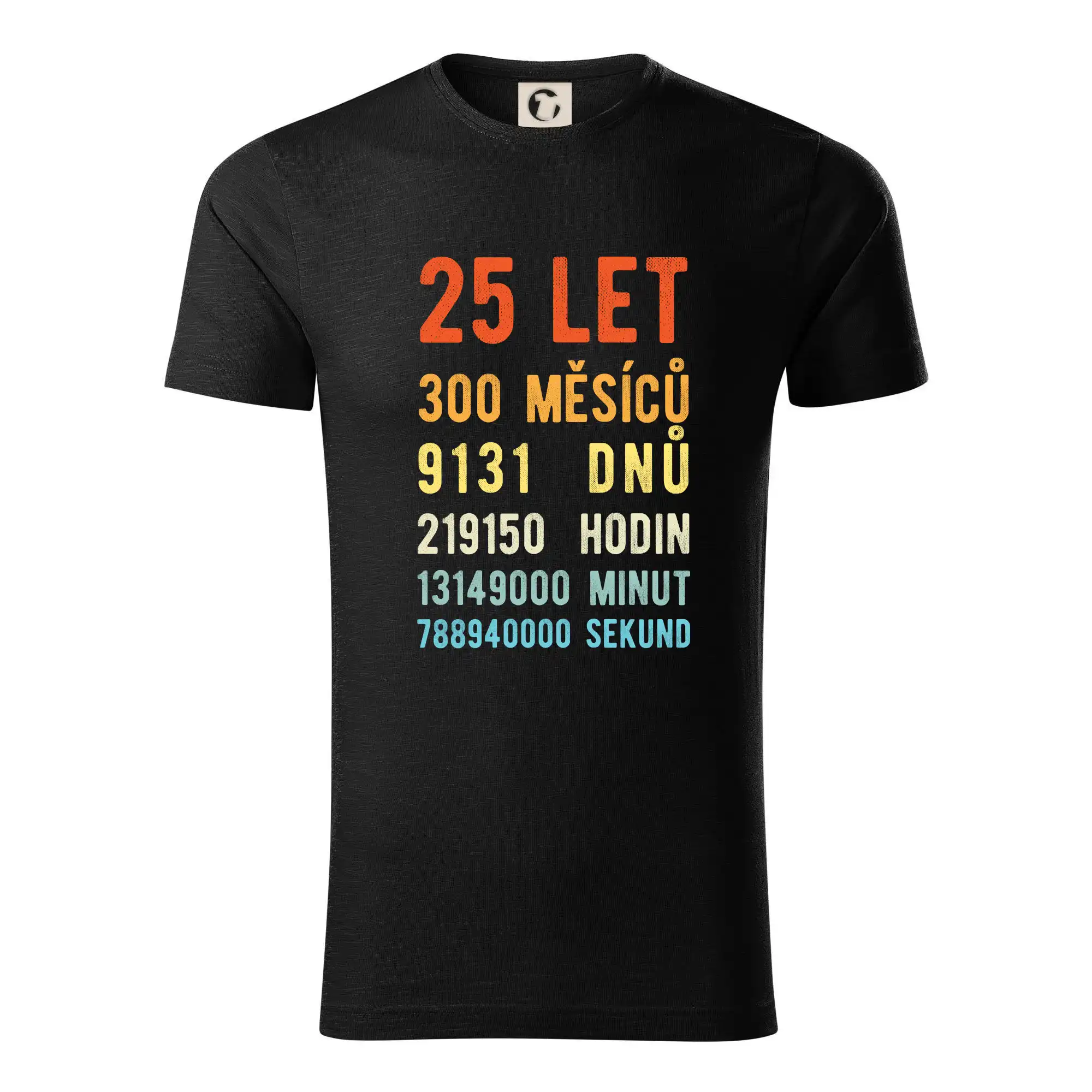 Narozeniny 25 přepočet času