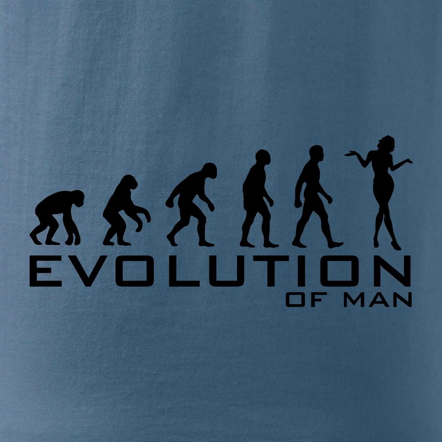 Evoluce muže