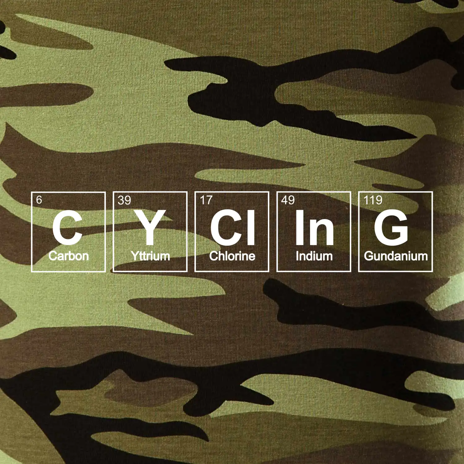 Cycling - periodická tabulka
